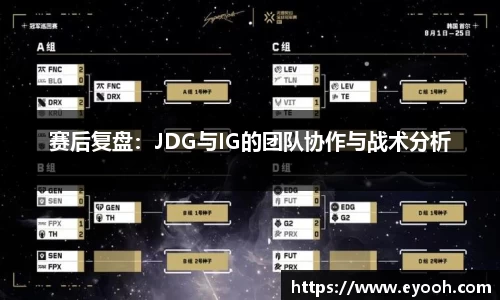 赛后复盘：JDG与IG的团队协作与战术分析