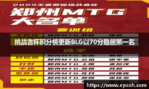 挑战者杯积分榜更新BLG以70分稳居第一名