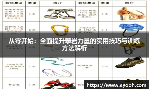 从零开始：全面提升攀岩力量的实用技巧与训练方法解析