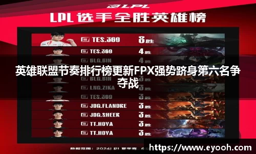 英雄联盟节奏排行榜更新FPX强势跻身第六名争夺战