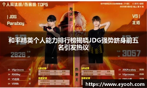 和平精英个人能力排行榜揭晓JDG强势跻身前五名引发热议