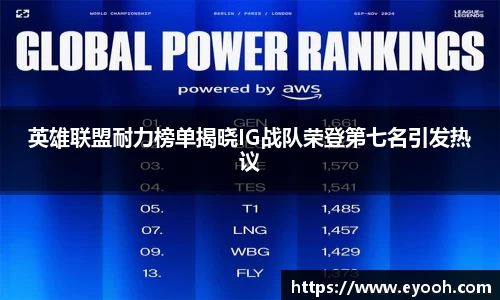英雄联盟耐力榜单揭晓IG战队荣登第七名引发热议